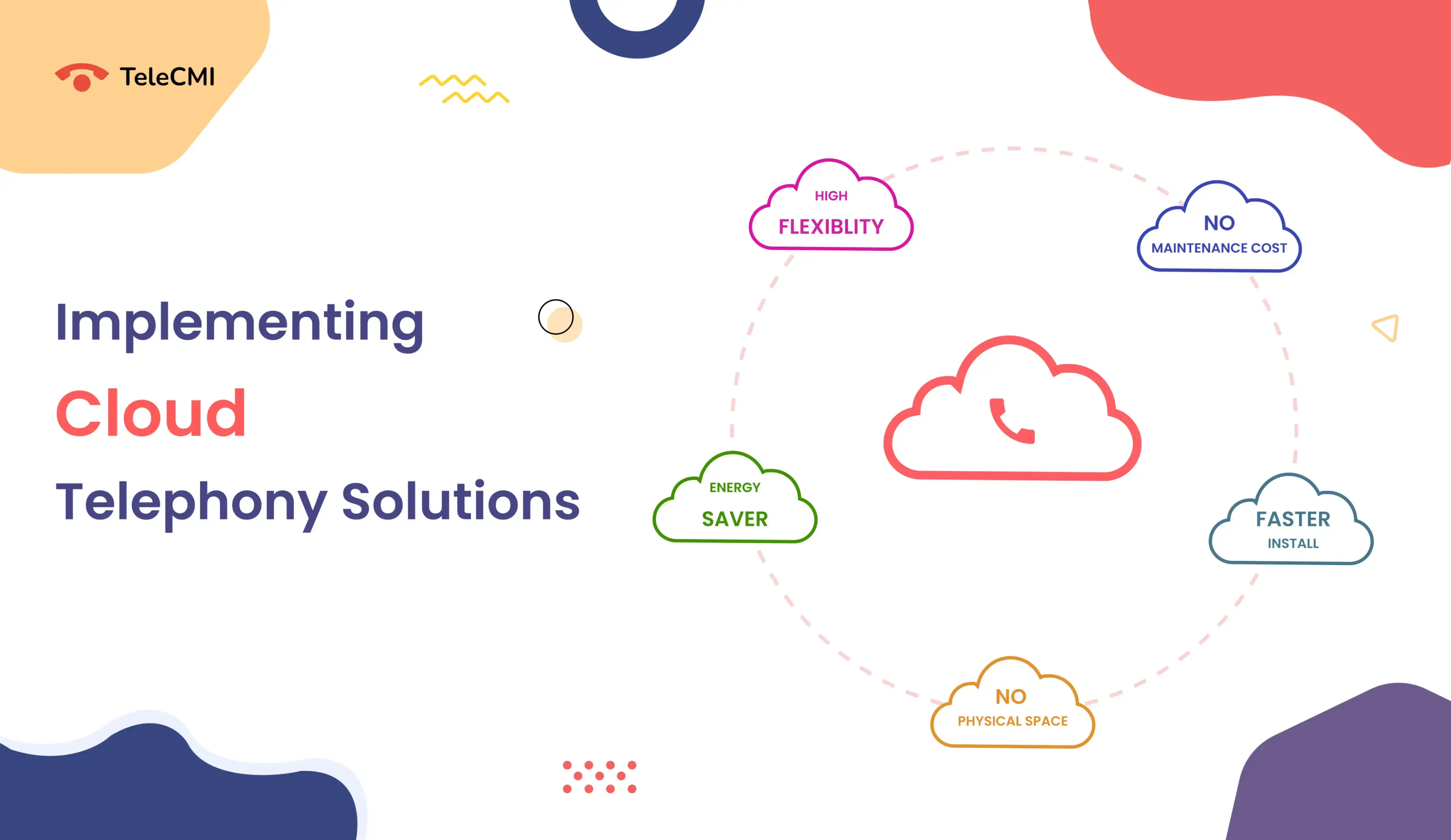 Implementing Cloud Telephony Solutions